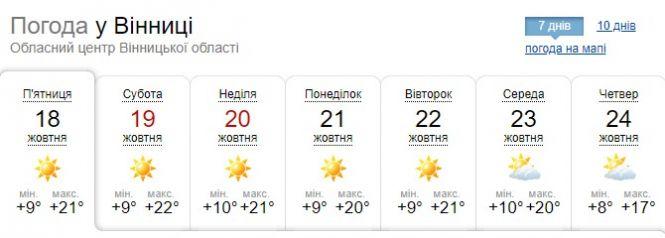 Новини Вінниці - фото з "Бабине літо" намірилося перейти в "бабину зиму": про погоду до кінця тижня "Бабине літо" намірилося перейти в "бабину зиму": про погоду до кінця тижня, фото №1 на сайті 20minut.ua