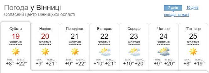 Новини Вінниці - фото з Бабине літо в Україні: скільки ще протримається тепла погода Бабине літо в Україні: скільки ще протримається тепла погода, фото №1 на сайті 20minut.ua