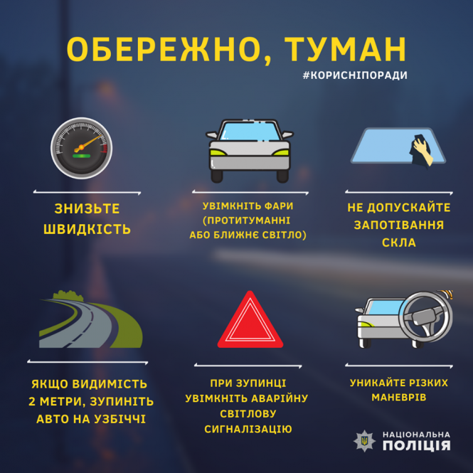 Новини Вінниці - фото з Видимість 200-500 метрів: більшість областей України окутав сильний туман