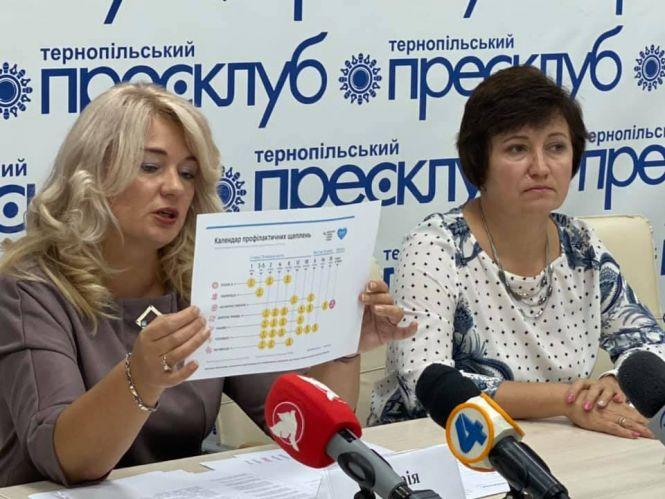 Новини Тернополя - фото з На Тернопільщині почався Регіональний тиждень імунізації На Тернопільщині почався Регіональний тиждень імунізації, фото №2 на сайті 20minut.ua