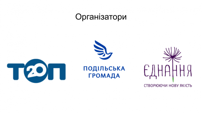 Новини Вінниці - фото з Як влаштований маркетинг на районі. Дослідження top20.ua що та як шукають вінничани у Google Як влаштований маркетинг на районі. Дослідження top20.ua що та як шукають вінничани у Google, фото №5 на сайті 20minut.ua