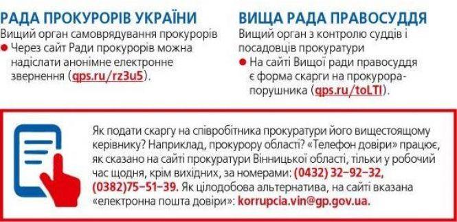 Новини Вінниці - фото з Куди жалітися на поліцейського чи прокурора? Зібрали всі адреси та телефони для скарг Куди жалітися на поліцейського чи прокурора? Зібрали всі адреси та телефони для скарг, фото №3 на сайті 20minut.ua