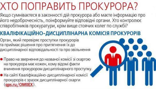 Новини Вінниці - фото з Куди жалітися на поліцейського чи прокурора? Зібрали всі адреси та телефони для скарг Куди жалітися на поліцейського чи прокурора? Зібрали всі адреси та телефони для скарг, фото №2 на сайті 20minut.ua