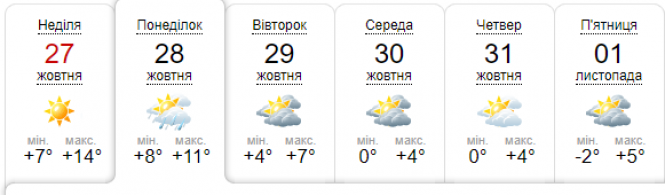 Уже приморозить: в останній тиждень жовтня українцям обіцяють стрімке похолодання, фото №5 на сайті vsim.ua