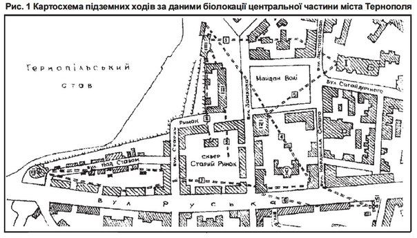Що приховує підземелля тернопільської торговиці, фото №14 на сайті 20minut.ua