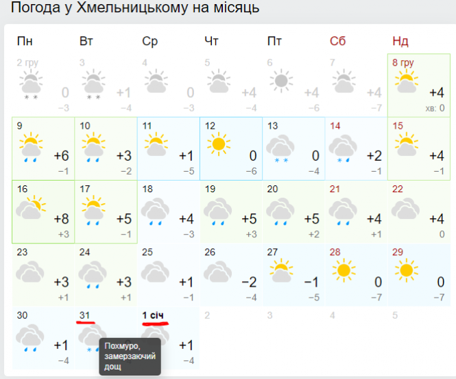 Новини Хмельницького - фото з Чи зустрічатимуть хмельничани Новий рік зі снігом? Синоптики дали прогноз Чи зустрічатимуть хмельничани Новий рік зі снігом? Синоптики дали прогноз, фото №1 на сайті vsim.ua