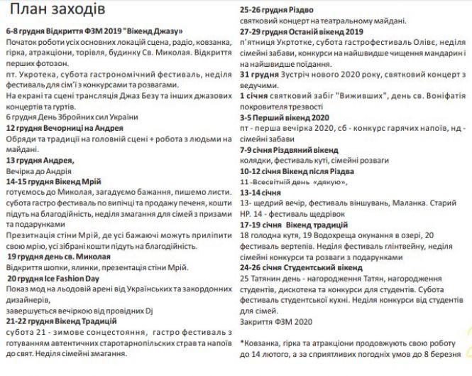 У Тернополі скоро буде "Зимове містечко": що буде нового і скільки стоятимуть  торгові кіоски, фото №2 на сайті 20minut.ua