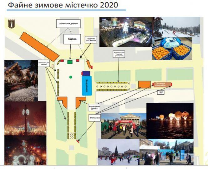 У Тернополі скоро буде "Зимове містечко": що буде нового і скільки стоятимуть  торгові кіоски, фото №1 на сайті 20minut.ua
