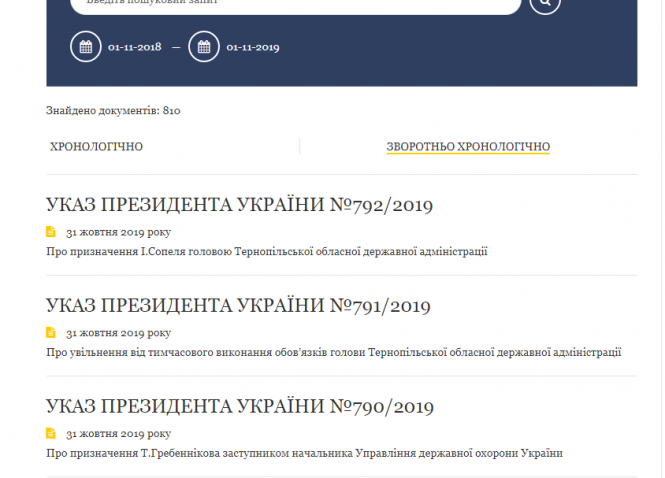 Президент представив нового голову ОДА, указ на сайті з'явився 