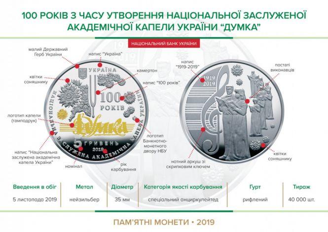 Новини Хмельницького - фото з Нацбанк ввів в обіг нову монету "Думка" Нацбанк ввів в обіг нову монету "Думка", фото №1 на сайті vsim.ua