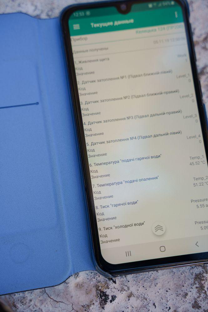 У багатоповерхівках встановили спеціальні датчики, які реагують на аварійні ситуації, фото №1 на сайті 20minut.ua