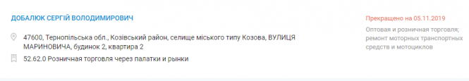 Новини Тернополя - фото з "Кримінальна" земля: кому знадобилася ділянка майже в самому центрі Тернополя "Кримінальна" земля: кому знадобилася ділянка майже в самому центрі Тернополя, фото №7 на сайті 20minut.ua