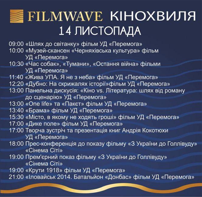 Новини Тернополя - фото з Filmwave2019 у Тернополі: як зорієнтуватися у морі фільмів Filmwave2019 у Тернополі: як зорієнтуватися у морі фільмів, фото №2 на сайті 20minut.ua