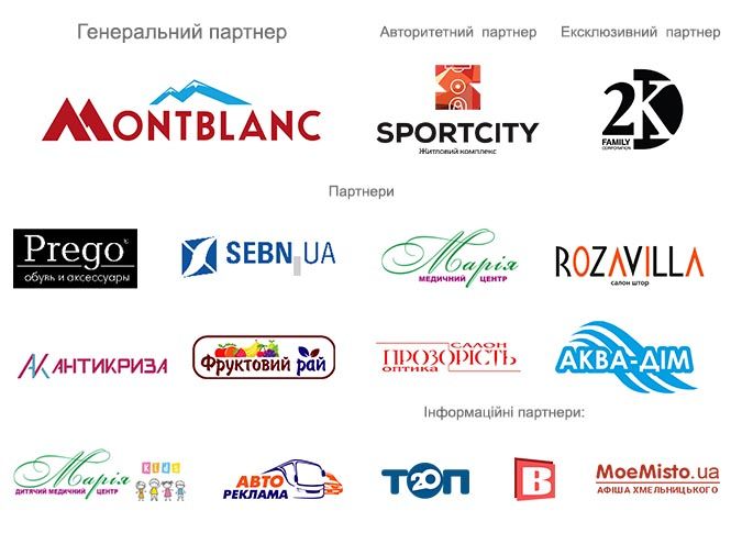 Новини Хмельницького - фото з Народний бренд 2019: як змінилися лідери голосування Народний бренд 2019: як змінилися лідери голосування, фото №1 на сайті vsim.ua
