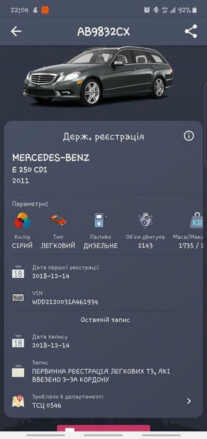 Новини Вінниці - фото з Смертельна аварія у Щітках: водій втік з місця. Загинула 33-річна жінка Смертельна аварія у Щітках: водій втік з місця. Загинула 33-річна жінка, фото №2 на сайті 20minut.ua