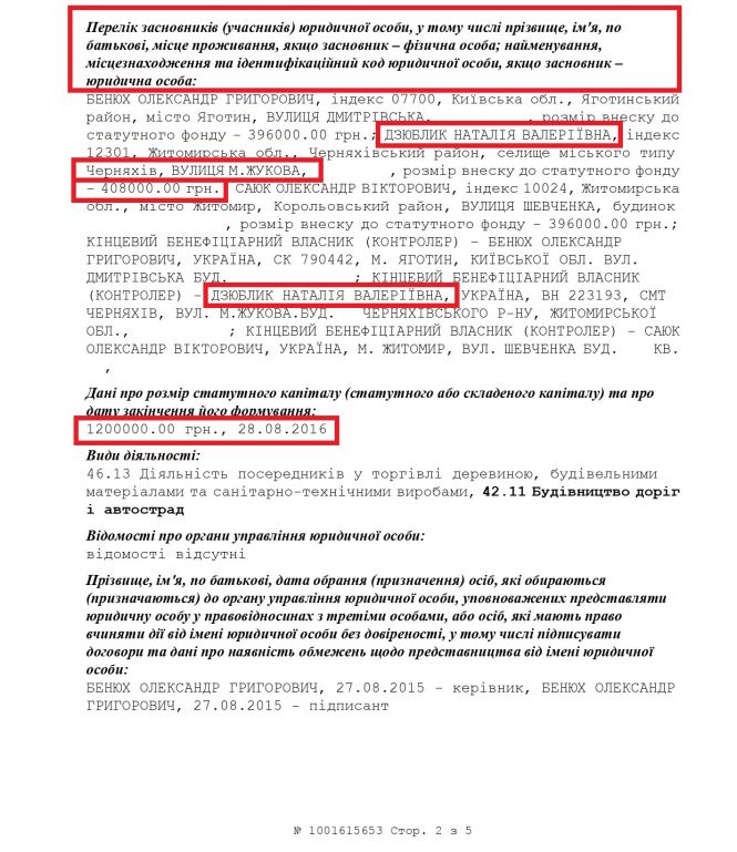 Від вчителя до мільйонера: як нардеп Павло Дзюблик збагатив родину на держбюджеті, фото №7 на сайті 20minut.ua