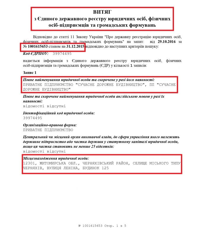 Від вчителя до мільйонера: як нардеп Павло Дзюблик збагатив родину на держбюджеті, фото №6 на сайті 20minut.ua