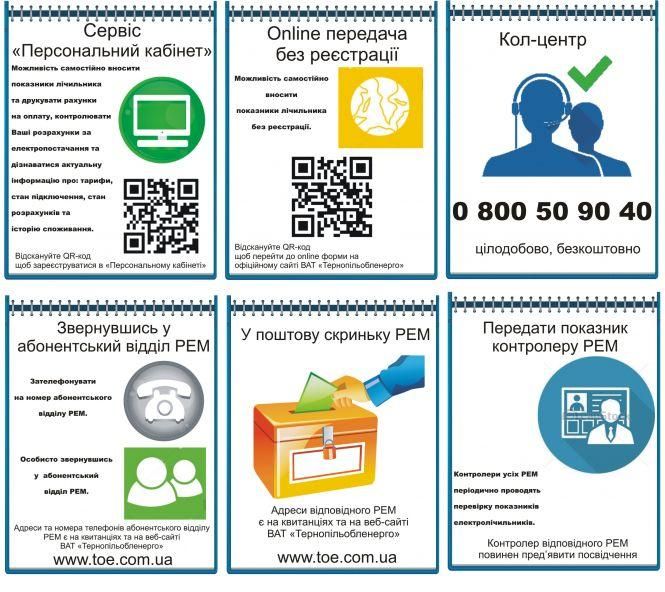 Коли та куди потрібно подавати показники лічильників та, як це зробити онлайн, фото №1 на сайті 20minut.ua