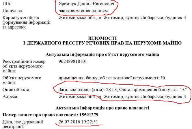 Новини Житомира - фото з Політична корупція місцевого осередку «Слуги народу» Політична корупція місцевого осередку «Слуги народу», фото №4 на сайті 20minut.ua