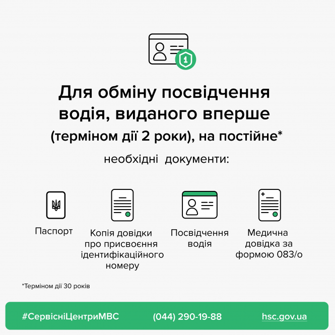 Новини Тернополя - фото з Поміняти тимчасові права на постійні: в яких випадках вам відмовлять і що робити