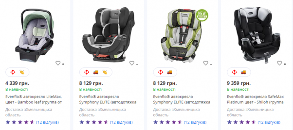 За скільки у Хмельницькому продають дитячі автокрісла (ФОТО), фото №5 на сайті vsim.ua