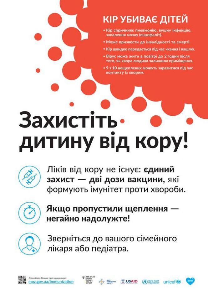 Кір в області: за тиждень захворіло троє жителів Вінниччини, фото №3 на сайті 20minut.ua