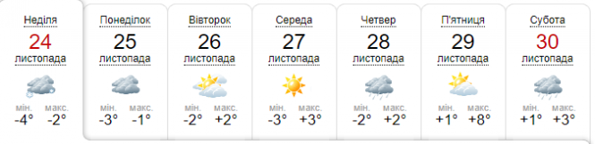 Новини Хмельницького - фото з Потепління та опади: яким буде останній тиждень осені в Україні Потепління та опади: яким буде останній тиждень осені в Україні, фото №5 на сайті vsim.ua