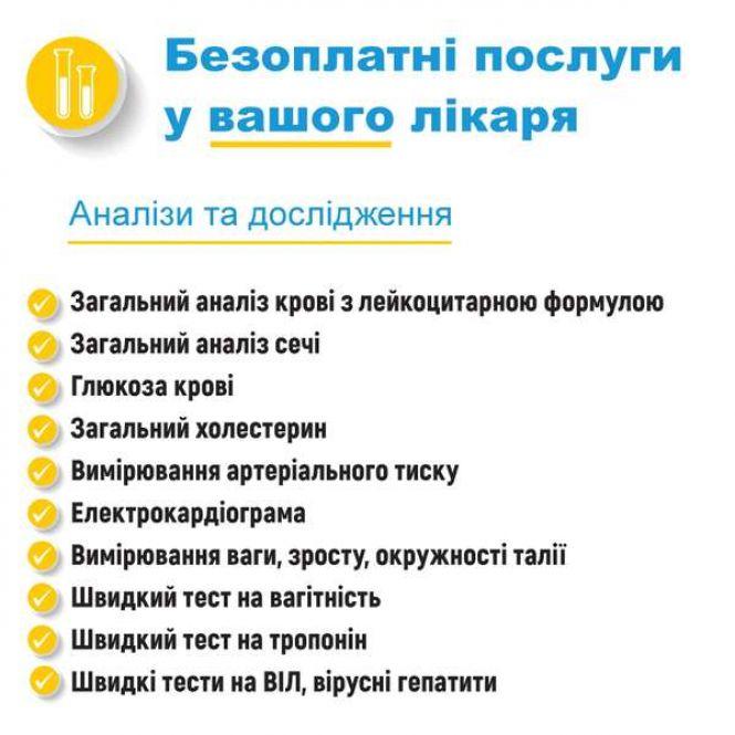 Новини Тернополя - фото з У Тернополі всім бажаючим перевірятимуть рівень цукру (оновлене) У Тернополі всім бажаючим перевірятимуть рівень цукру (оновлене), фото №2 на сайті 20minut.ua