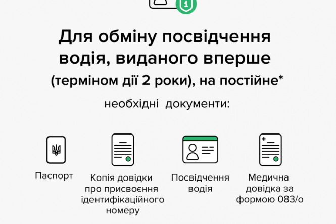 Новини Тернополя - фото з Тернополянам пояснили, що робити, коли завершується термін дії посвідчень водія на 2 роки Тернополянам пояснили, що робити, коли завершується термін дії посвідчень водія на 2 роки, фото №1 на сайті 20minut.ua