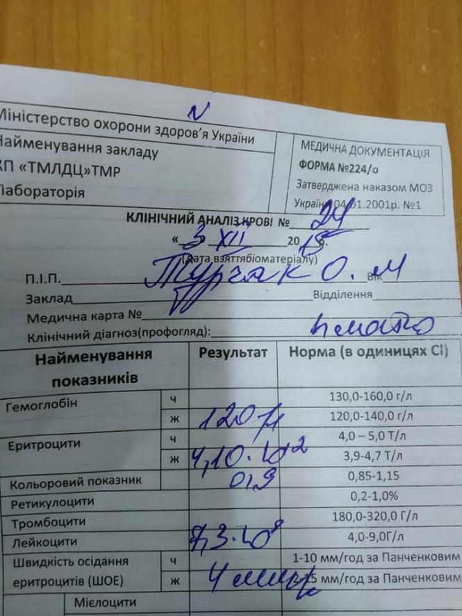 Тиждень без м'яса: чи вплинув експеримент на стан крові та як без м'яса люди живуть роками, фото №2 на сайті 20minut.ua