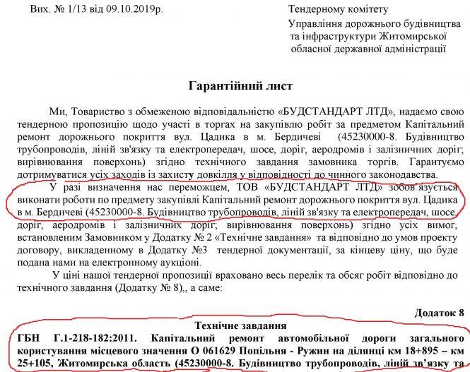 144 мільйони за дорогу між двома корівниками, фото №8 на сайті 20minut.ua