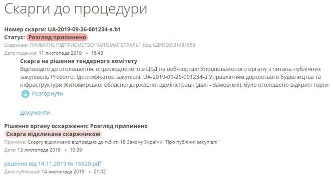 Великий переділ дорожнього бюджету області, фото №6 на сайті 20minut.ua