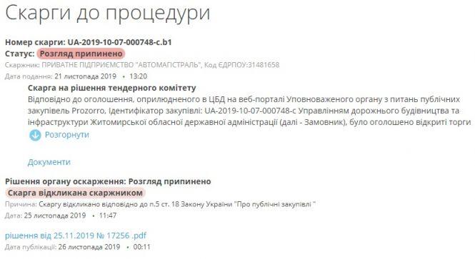 Великий переділ дорожнього бюджету області, фото №7 на сайті 20minut.ua