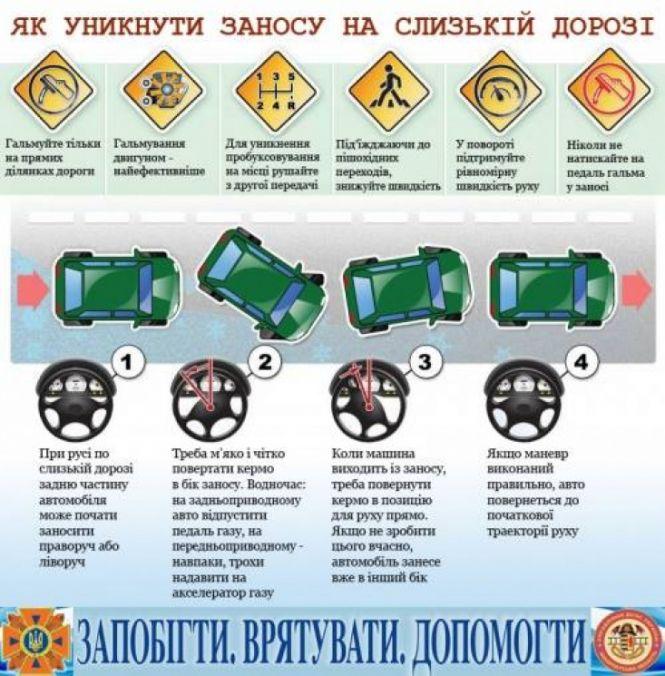 Новини Тернополя - фото з Будьте обережні на дорогах! Рятувальники попереджають про сильну ожеледицю Будьте обережні на дорогах! Рятувальники попереджають про сильну ожеледицю, фото №2 на сайті 20minut.ua