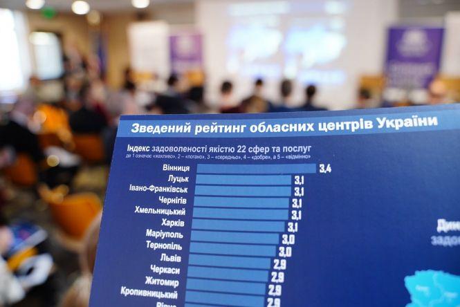 Новини Вінниці - фото з П'ятий рік поспіль. Вінницю визнали найкомфортнішим містом в Україні П'ятий рік поспіль. Вінницю визнали найкомфортнішим містом в Україні, фото №1 на сайті 20minut.ua