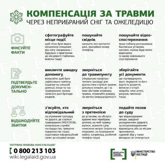 Новини Тернополя - фото з Будьте обережні на дорогах! Рятувальники попереджають про сильну ожеледицю Будьте обережні на дорогах! Рятувальники попереджають про сильну ожеледицю, фото №4 на сайті 20minut.ua