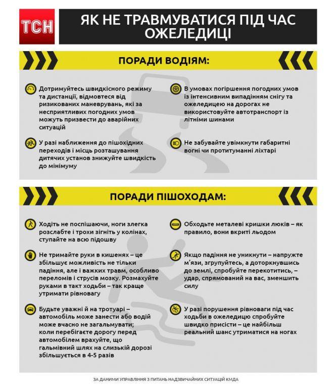 Новини Тернополя - фото з Будьте обережні на дорогах! Рятувальники попереджають про сильну ожеледицю Будьте обережні на дорогах! Рятувальники попереджають про сильну ожеледицю, фото №1 на сайті 20minut.ua