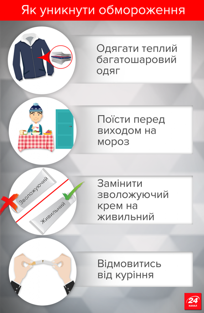 Новини Вінниці - фото з Обмороження можна отримати й при +3:  сімейний лікар розповів, як вберегтися Обмороження можна отримати й при +3:  сімейний лікар розповів, як вберегтися, фото №4 на сайті 20minut.ua