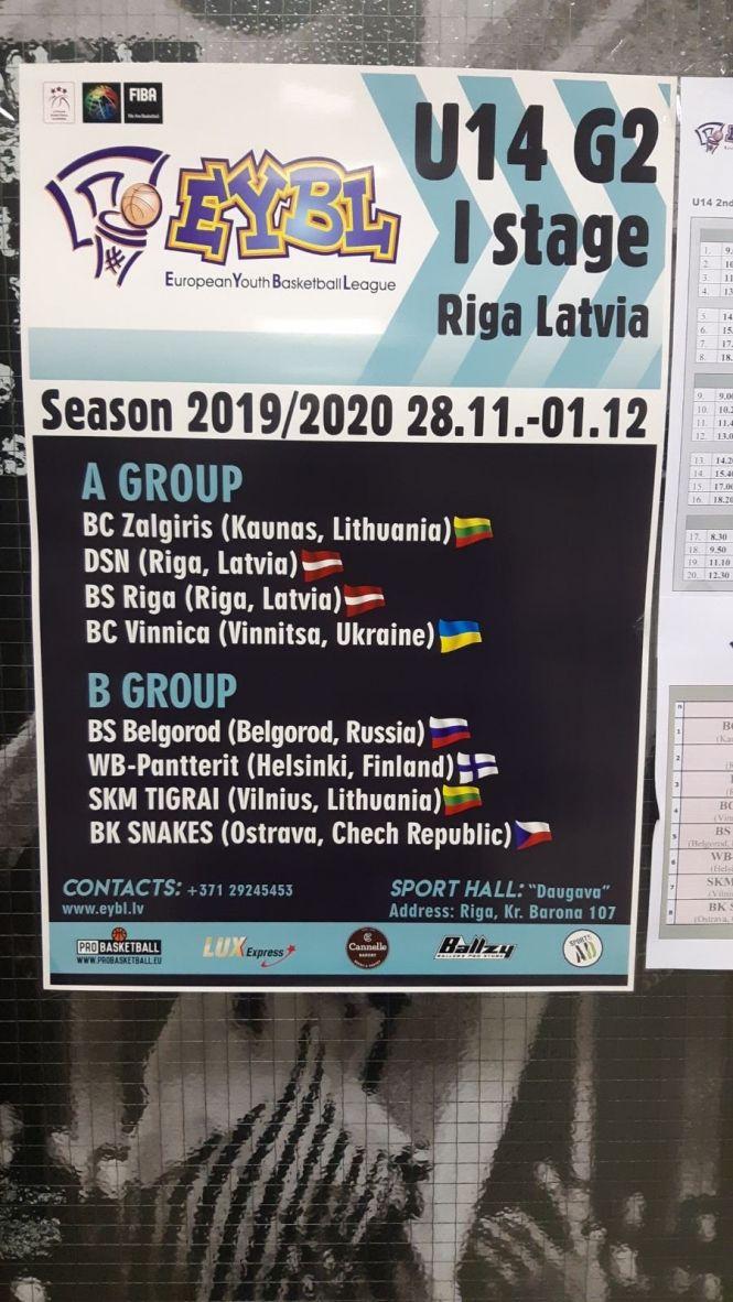 Новини Вінниці - фото з Вперше в історії: вінницькі баскетболісти перемогами дебютували в Євролізі Вперше в історії: вінницькі баскетболісти перемогами дебютували в Євролізі, фото №5 на сайті 20minut.ua