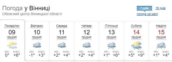 Зима на дворі: синоптики змінили прогноз погоди. Коли чекати снігу?, фото №1 на сайті 20minut.ua