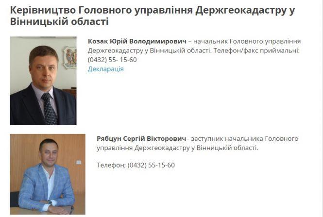 Керівника Держгеокадастру Вінниччини Юрія Козака відсторонили для перевірки, фото №1 на сайті 20minut.ua