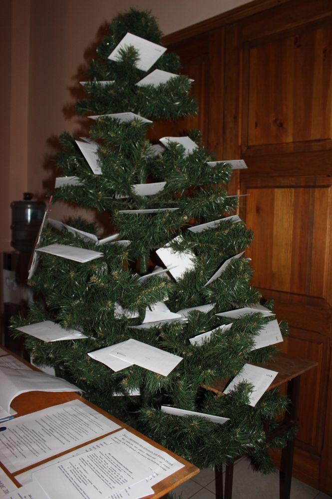 Новини Тернополя - фото з “Хтось просить у Миколая ковдру, хтось - 10 котиків, а хтось - ковбасу”: у Тернополі здійснюють мрії діток “Хтось просить у Миколая ковдру, хтось - 10 котиків, а хтось - ковбасу”: у Тернополі здійснюють мрії діток, фото №1 на сайті 20minut.ua