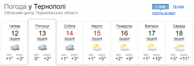 Новини Тернополя - фото з Погода у Тернополі на Андрія: хмарно, +2 Погода у Тернополі на Андрія: хмарно, +2, фото №1 на сайті 20minut.ua