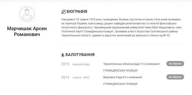 Релігієзнавця Арсена Марчишака  призначено на посаду заступника голови ОДА, фото №2 на сайті 20minut.ua