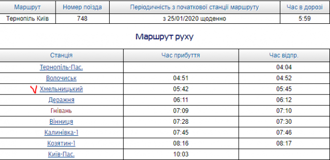 Новини Хмельницького - фото з Через Хмельницький курсуватиме більше потягів "Інтерсіті" Через Хмельницький курсуватиме більше потягів "Інтерсіті", фото №2 на сайті vsim.ua