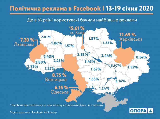 Винниччина вошла в тройку лидеров по распространению политической рекламы в соцсетях 2 390b0012bc9353da89081a45e084bbb1441392d0