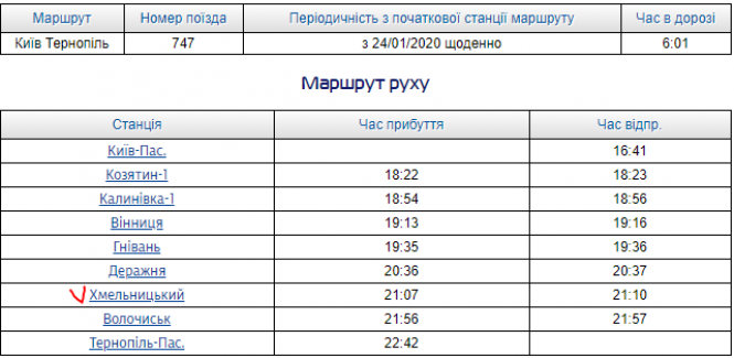 Новини Хмельницького - фото з Через Хмельницький курсуватиме більше потягів "Інтерсіті" Через Хмельницький курсуватиме більше потягів "Інтерсіті", фото №1 на сайті vsim.ua
