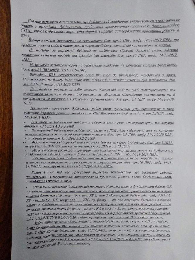 ДАБІ винесла припис зупинити роботи з будівництва АЗС на проспекті Незалежності, 29, фото №3 на сайті 20minut.ua