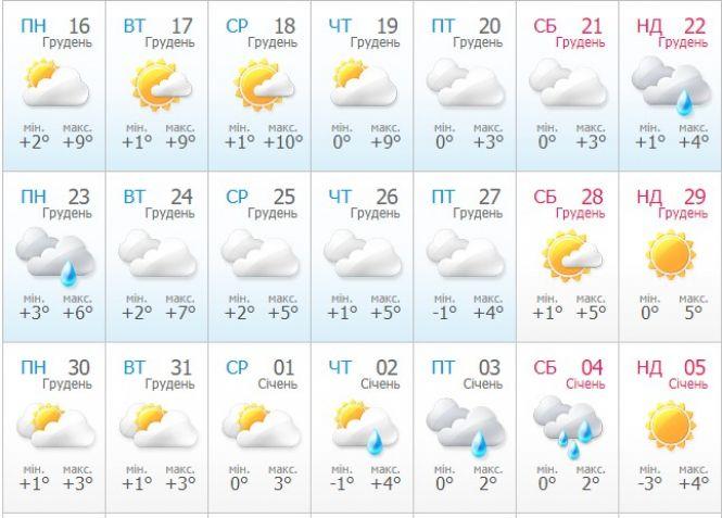 Новини Вінниці - фото з Різке похолодання перед Новим роком: метеоролог здивувала прогнозом погоди Різке похолодання перед Новим роком: метеоролог здивувала прогнозом погоди, фото №2 на сайті 20minut.ua
