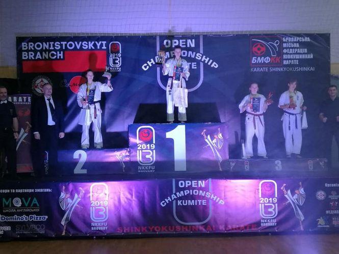 Новини Козятина - фото з Перемоги наших каратистів на Кубку України Перемоги наших каратистів на Кубку України, фото №1 на сайті 20minut.ua